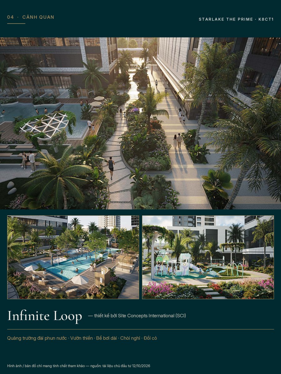 Infinite Loop — lá phổi xanh nuôi dưỡng cộng đồng — Starlake The Prime K8CT1